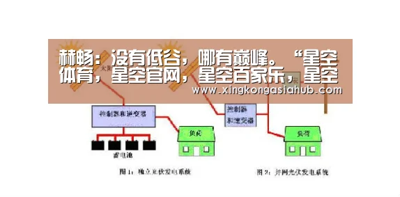 赫畅:没有低谷,哪有巅峰。“星空体育,星空官网,星空百家乐,星空直播”(图2) 星空体育,星空官网,星空百家乐,星空直播